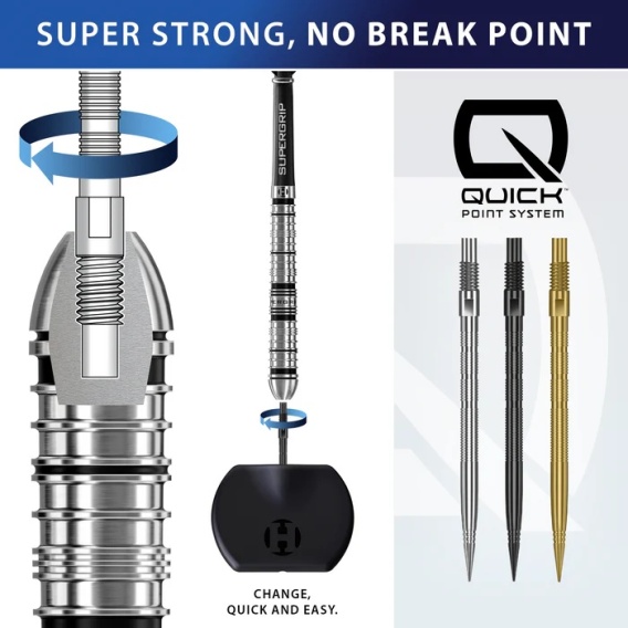 Micro Ridge Quick Points - Groty Quick Point - Baltic Darts